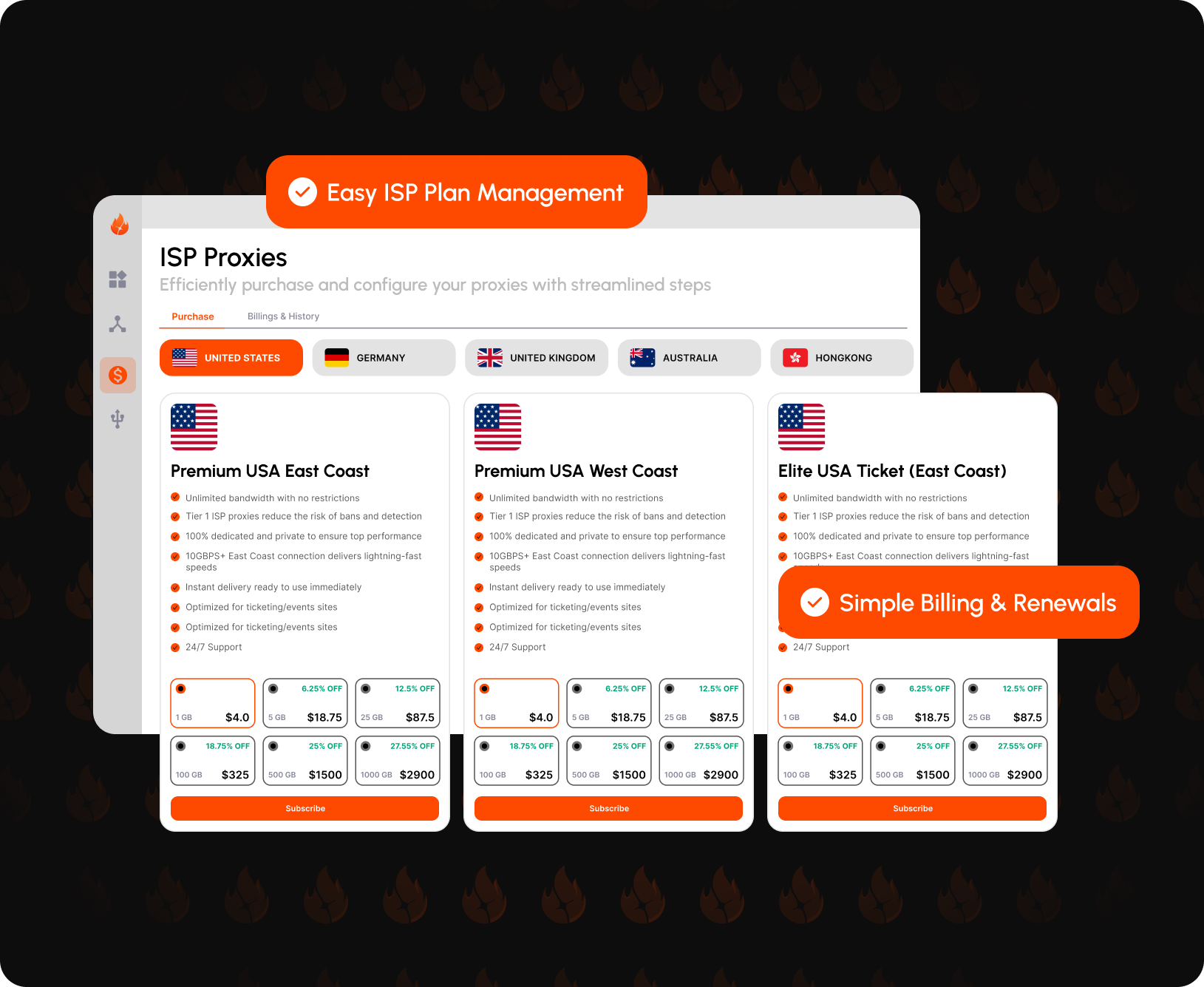 Standard Residential Proxies Generator Dashboard