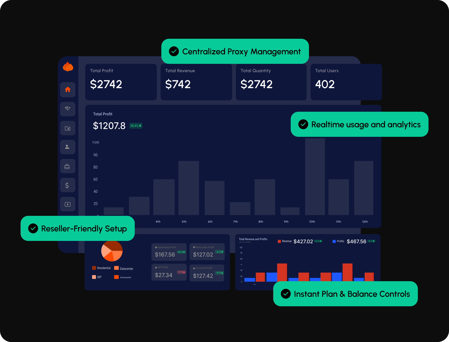Torch B2B Client Management Dashboard