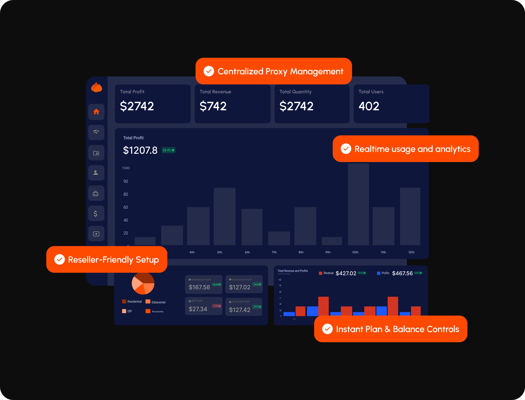 A Complete Proxy Reseller Dashboard